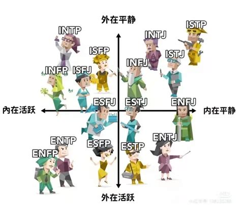 臥室放鬆的顏色|MBTI 中 E 人會滿意的房間！12 款多功能特色臥室，不怕 E 人無。